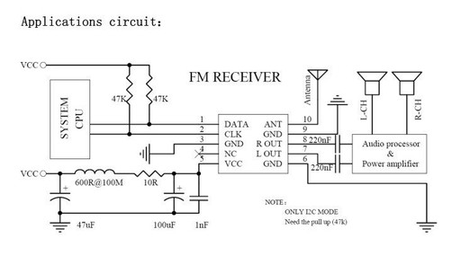 Modul tuneru FM prijímača RDA5807M, stereo rádio RDS
