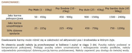 Britská paštéta a zverina 400 g maltská
