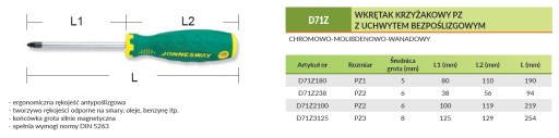 Krížový skrutkovač PZ2 x 100mm D71Z2100 Jonnesway