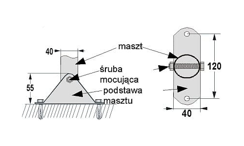 Základňa stožiara MF-40