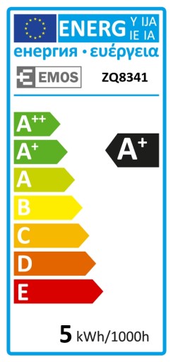 Klasická LED žiarovka GU10 3,8W (30W) / 320 lm neutrálna biela