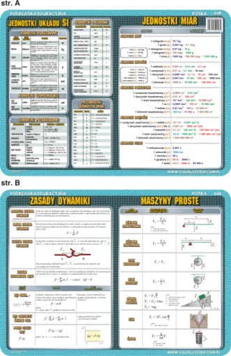 EDU PAD. 055 - KOSTRA, SVALY, ZMYSLY...