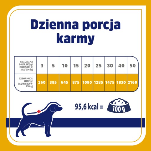VET RESPONSE Hypoalergénne morčacie vlhké krmivo pre psov 400 g
