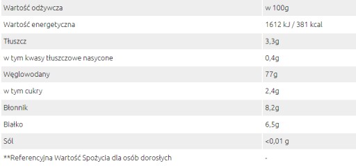 Kukuričné lupienky kučeravé 25g