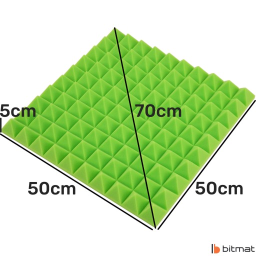 3D stenový panel Akustický pohlcovač ZELENÝ nástenný kužeľ