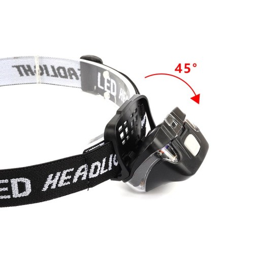 ČELOSVETLO ČELOSVETLO COB LED SVETLO V87506