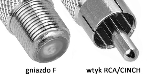 RF RCA/wt-F/gn 75Ohm anténny adaptér