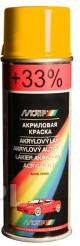 Motip Fiat 258 lak lak na auto lak 200