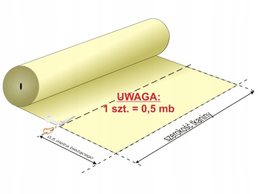 ČERVENÉ MAKY DEKORATÍVNA NÁBYTKOVÁ LÁTKA POTAHOVÝ MATERIÁL