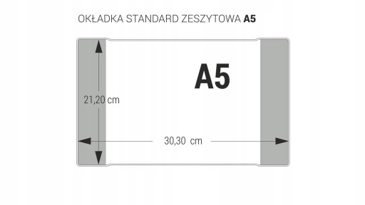Obaly na knihy, učebnice, set zošitov, ročníky I-III, obal BIURFOL