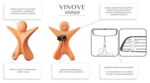 VINOVE Vinner BAHRAIN vôňa panáčikov 90 dní