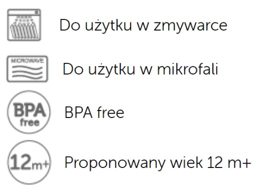 Canpol Fľaša úzka 250ml ROZTOMNÉ ZVIERATKÁ