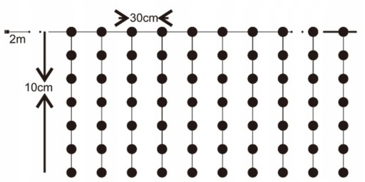 Svetelný záves 100 LED 3x1m Garland Drôtené svetlá Neutrálne biele Diaľkové ovládanie