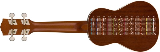 Nálepka s akordmi na ukulele NUT1