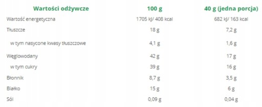 Sila s Adamom Ondrom - Proteínová tyčinka - Horká čokoláda a čerešňa - 40 g