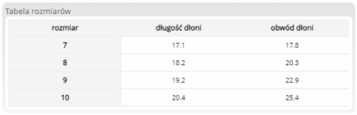 Bavlnené ochranné rukavice OX-UNDER, veľkosť 10
