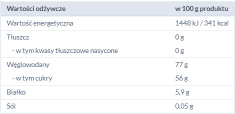 AKUKU ŽELÉ PLNENÉ OVOCIAM 90G