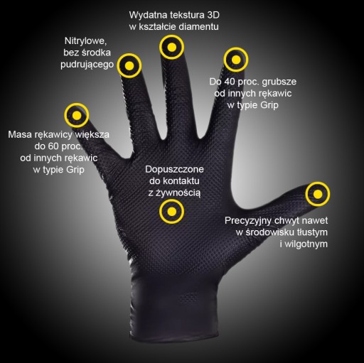 Profesionálne nitrilové rukavice GRIP L 20 ks