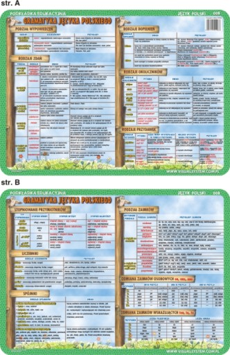 Edukačná podložka. 009 - Pravopis: ch, h, rz, ż, ó..