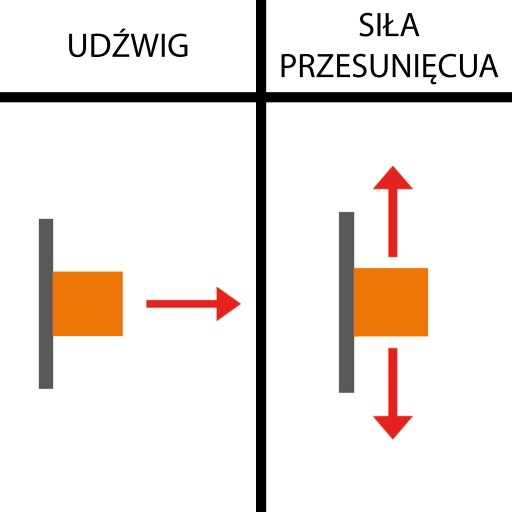 SILNÝ NEODYMOVÝ MAGNET 16 MM S ZATVORENÝM HÁČKOM KAPACITA 8 KG - 2 KUSY