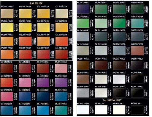 MOTIP DUPLI MOTIP MAXICOLOR LAK. RAL5005 POLYS.400ML