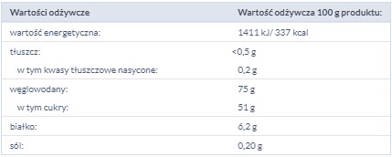 TRAVELKI PRÍCHUTY ÁZIJSKÝCH ŽELÉ 80G WAWEL