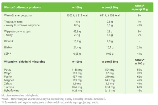 Targroch mungo fazuľa 1kg PRÍRODNÉ POTRAVINY