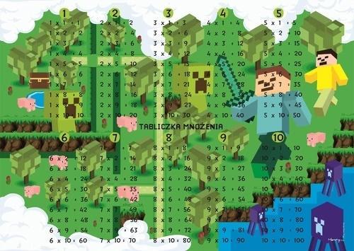 PODLOŽKA NA STOL - HRA. MULTIPLIKAČNÁ TABUĽKA