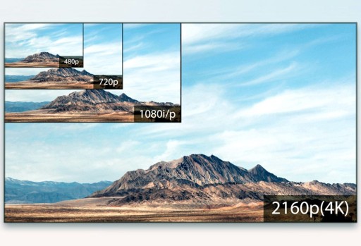 Kábel HDMI kábel 1,8 m 2,0 High Speed 4K K&M