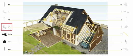 KPS4 KONEKTOR MONTÁŽNY UHOL S RAZENÍM 70x70x55x1,5 10ks DOMAX