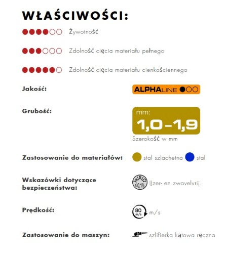 RHODIUS LGZ F2 Lamelový kotúč 125mm K40 PLOCHÝ