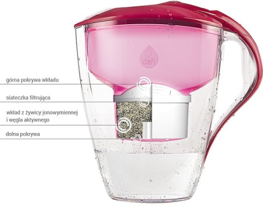 DAFI UNIMAX ŠTANDARDNÁ FILTRAČNÁ VLOŽKA PRE džbán DAFI BRITA AQUAPHOR WESSPER x1