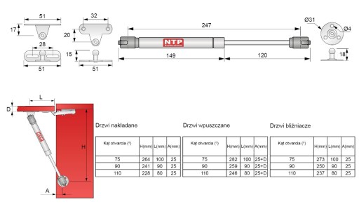 Nábytkový zdvihák plynový pohon 40N DURABLE 2 ks