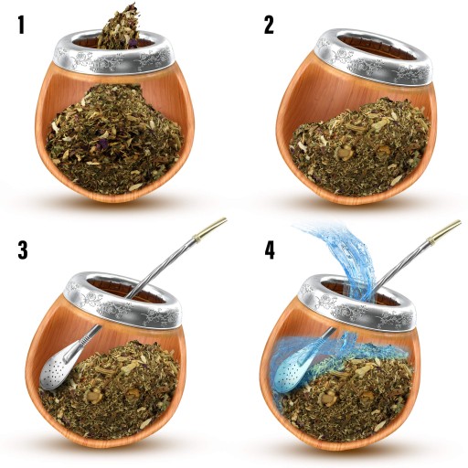 Vzorka Verde Mate Green Flores 50g