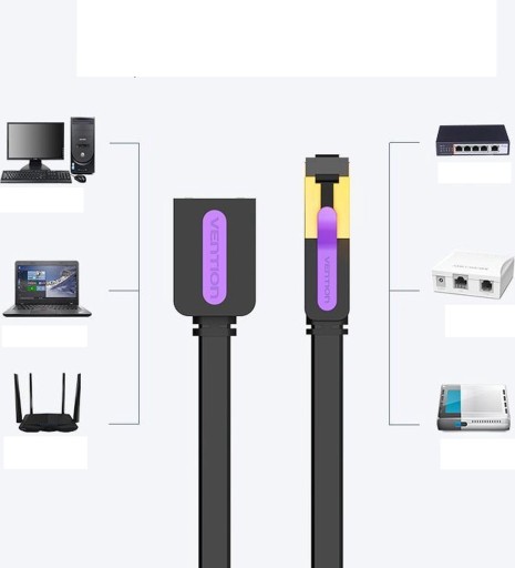 VENTION PLOCHÝ PREDLŽOVACÍ SIEŤOVÝ KÁBEL CAT7 RJ45 NA RJ45 LAN 10GB/S 0,5M