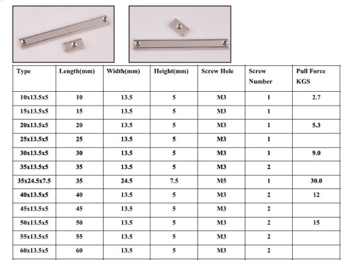 1 x neodýmový magnetický držiak 25x13,5x5 tanierový magnet s otvorom
