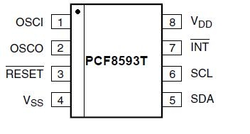 Integrovaný obvod: hodiny RTC, SMD pcf8593t