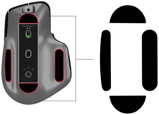 TEFLON slidery pre LOGITECH MX Master 3