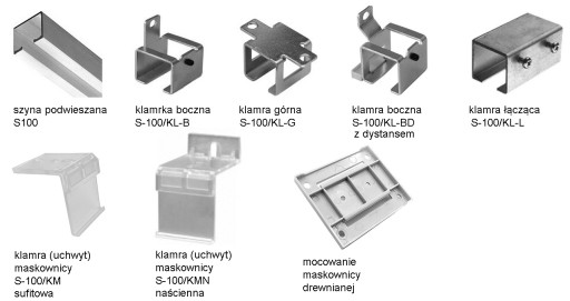 Svorka mriežky pre S-100, Laguna Bimak, nástenná