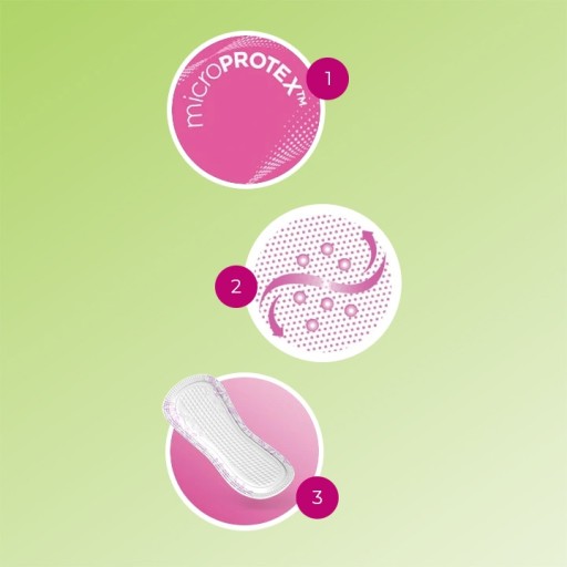 TENA Lady Slim Ultra hygienické vložky 14 ks