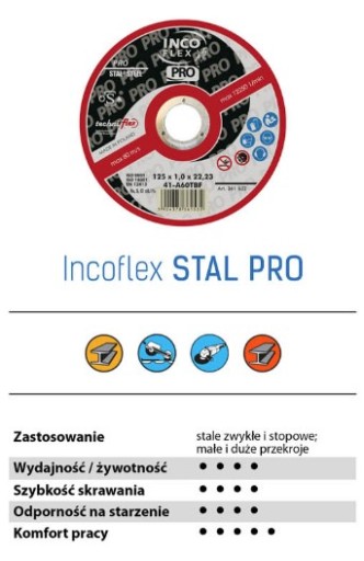 INCO FLEX PRO KOVOVÉ REZNÉ KOTÚČE 125 x 1,0