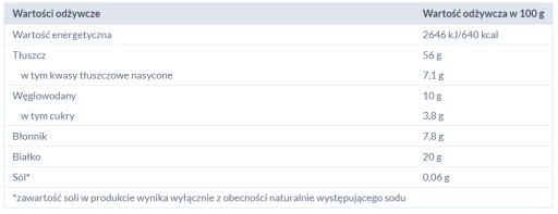 BAKADELIO OBCHÍDKY ZMEŠ DRAHÝCH ORIEŠKOV 160G