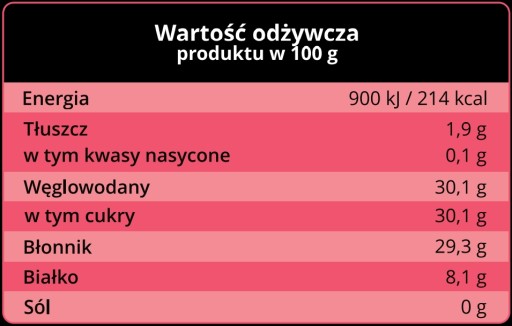 Mrazom sušené maliny GRYS 25g HiFOOD