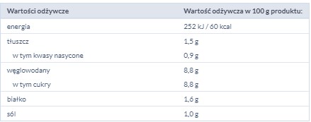 LOWICZ OMÁČKA 8 STREDOMORSKÝCH ZELENIN 500G