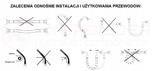 HYDRAULICKÁ HADICA DN10 1SN M18x1,5 AA 125cm