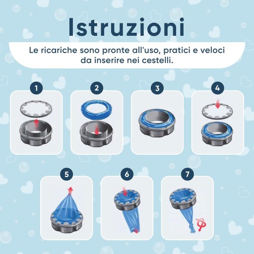 TAŠKY NA PLIENKY VLOŽKY PLIENKY Tommee Tippee ANGELCARE LitterLocker x3