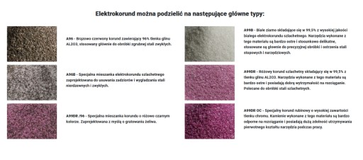 Nasadená stopka brúsneho kotúča 60X20X6 36/46 RV