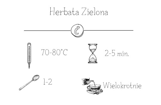 Zelený čaj ELIXÍR PANNY jazmín sencha darček k sviatku DARČEK