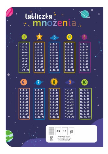 Sada 5 zošitov A5, 16 strán, 3 riadky MIX