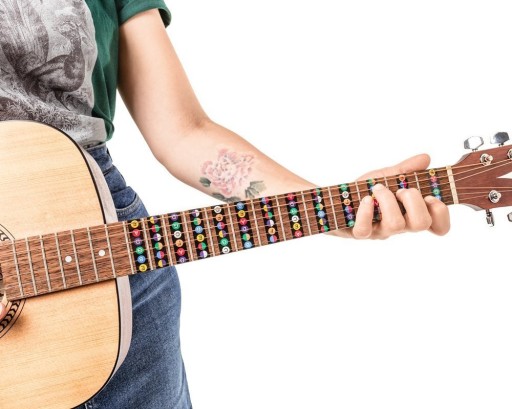 NÁLEPKY na NÁUČENIE SA HRA NA GITARE - na PREDNÁ GUITARA